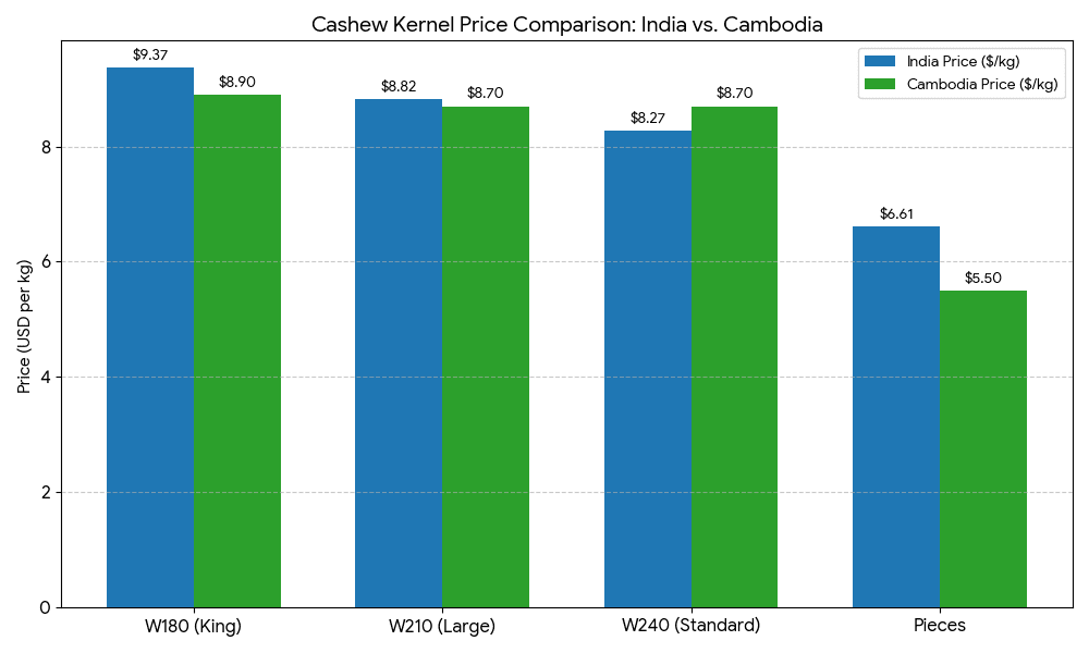 Code_Generated_Image (1).png